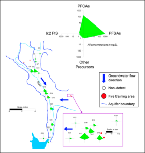 15 Case Studies – PFAS — Per- And Polyfluoroalkyl Substances